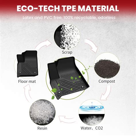 Fit for 2024 Chevrolet Traverse Limited Floor Mats / Cargo Mat ...