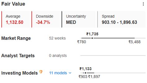 E2E Networks Launches Sovereign Cloud for Full Data Control; Time To Go ...