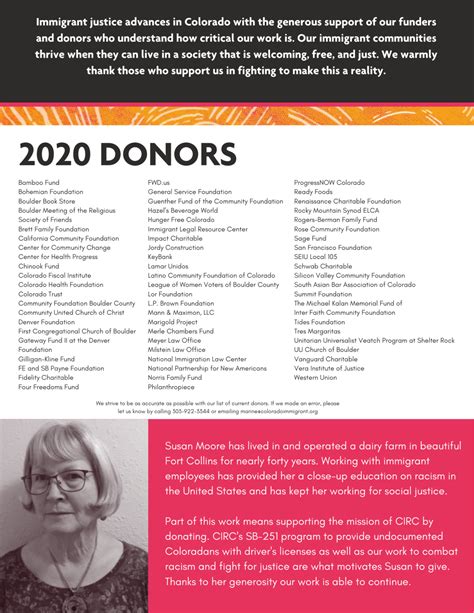 2020 Annual Report — Colorado Immigrant Rights Coalition