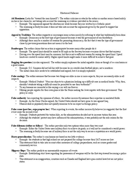 Image result for Rhetorical Fallacies Examples