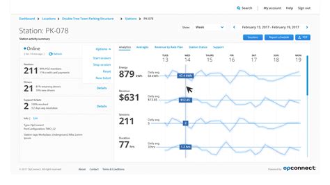 Plataforma basada en la nube – OpConnect