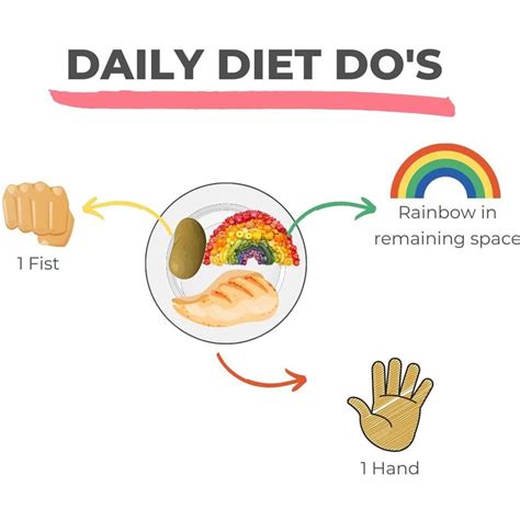 Reverse Health Review - Must Read This Before Buying