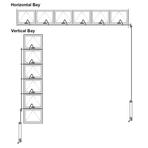 Image result for Window Control