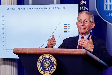 March 31, 2020 | New York Post