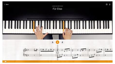 Image result for flowkey