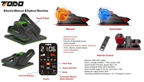 Manual Elliptical Machine 的图像结果