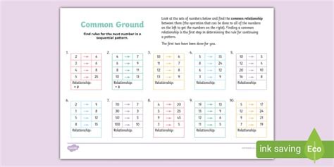Year 3-4 Algebra: Common Ground Activity Sheet - Twinkl