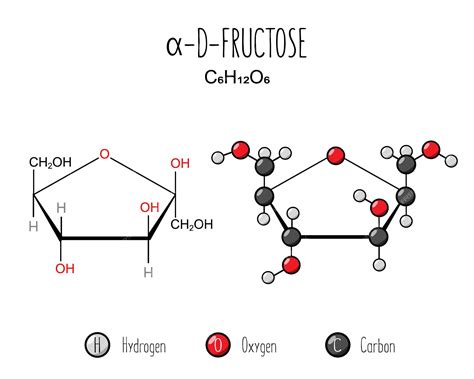 Premium Vector | Alpha fructose representation Skeletal formula and 2d structure illustration ...