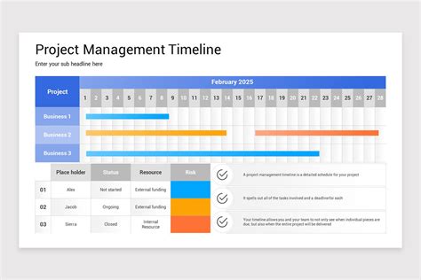 Project Management PowerPoint Template 的图像结果