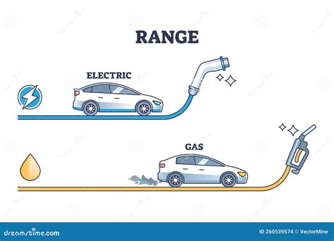 Range Of Gas Vs Electric Car Mileage Or Kilometers Distance Outline ...