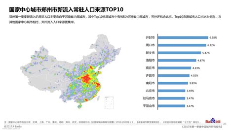 百度地图：2017年第一季度中国城市研究报告 | 小工蚁新零售