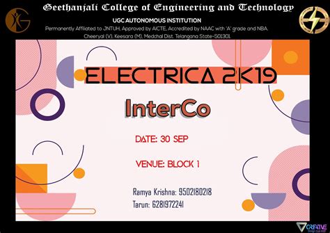 Posters - Electrika 2k19