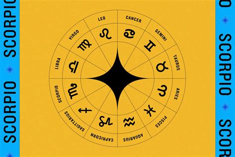 Zodiac signs compatibility scorpio and capricorn 60 photos ...