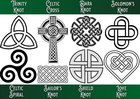 Celtic Knots And Meanings Chart at genfordblog Blog