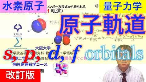 Debugging in Spyder Python 的图像结果