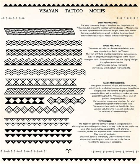 Filipino Tribal Tattoo Designs And Meanings