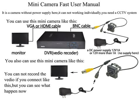 Image result for Mini Camera Setup