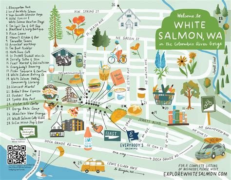 Driving Directions To White Salmon Washington at Virginia Corns blog