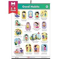 Good Habits Chart For Kids Poster | Day to Day Good Manners Learning ...