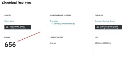 Scopus: официальный сайт на русском - dissertator.ru