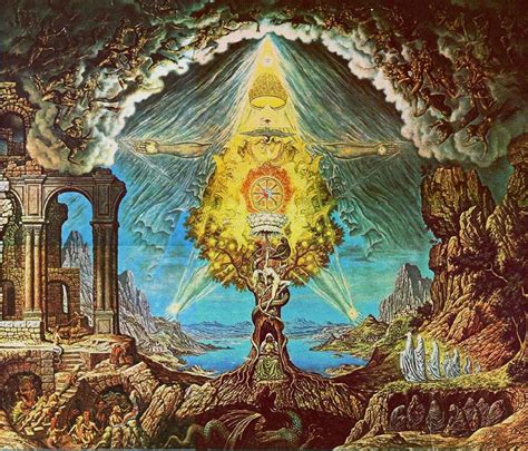 Abraxas: The Great Archon (A 🧵) "Remember, beloved devotee, the double ...