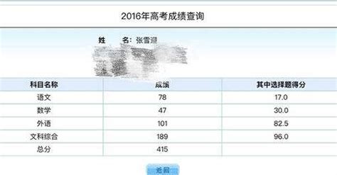 怎样查中考成绩分数（2023各省市中考时间表及成绩查询方法）_斜杠青年工作室