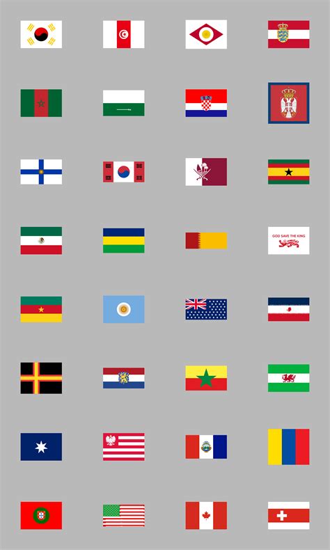 Individual Country Flags Of The World 3'x5' FT National Flag World