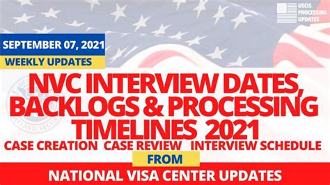 Image result for NVC Process Time