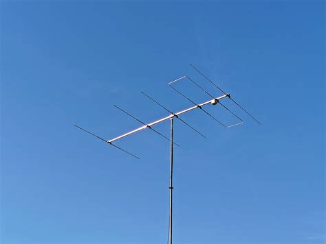 RF-DXING