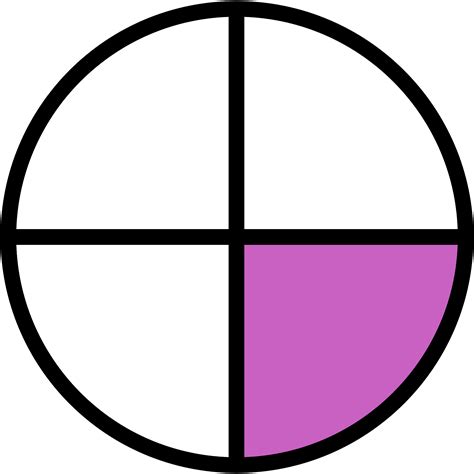 Image result for Fraction Lesson with Killer Python