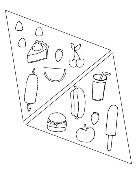 Food Group Color Chart