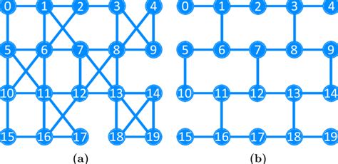 Image result for Algorithm Complexity Notation Intime