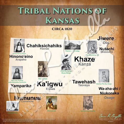 Kansas Native Tribes: History Culture & Reservations