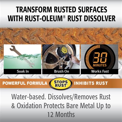 Image result for Best Rust-Oleum Rust Dissolver