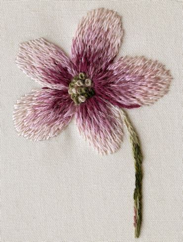 Image result for Painting Using Thread