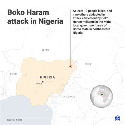 Boko Haram Attacks Map