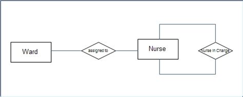 Image result for 3rd Ordered Recursive Relation Example