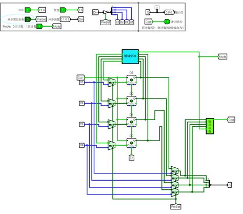 Logisim First Open Windows 的图像结果