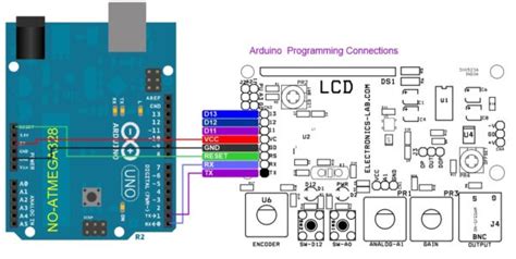Image result for AD9833 Arduino Projects