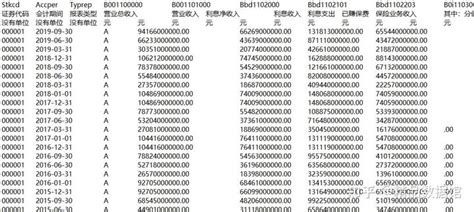 2020年我国就业人员工资水平、各地区就业人员工资对比及各行业工资排名「图」_趋势频道-华经情报网