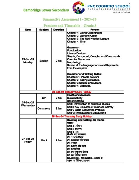 G8 SA1 Timetable and Portions - TM PNC COGNITIO SCHOOL Cambridge Lower ...
