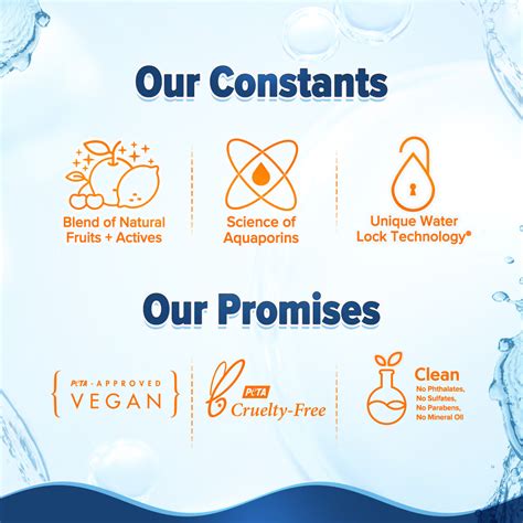 Glow+ Hydra Gel Moisturizer with Vitamin C & Papaya - 200 g (Pack of 2 ...