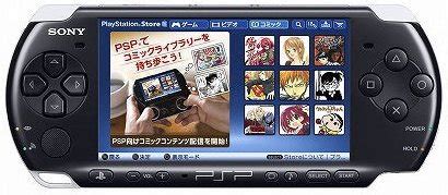 Image result for Module Making