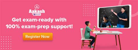 Electromagnetic Waves - Definition, Characteristic, Equation and ...