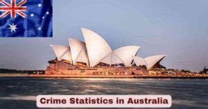 Image result for Query Processing Poster
