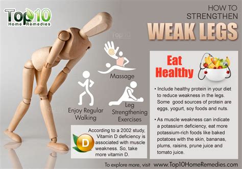 How to Strengthen Weak Legs | Top 10 Home Remedies