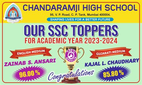 Chandaramji High School