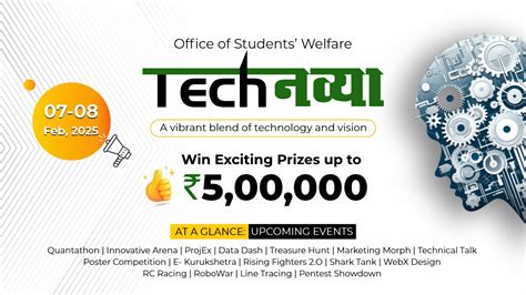 TechNavya1