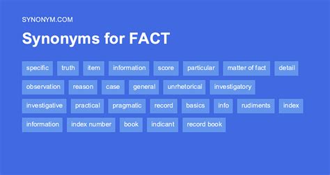 Another word for FACT > Synonyms & Antonyms