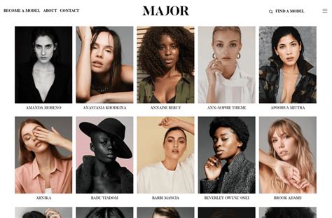 Image result for Other Modeling Agency